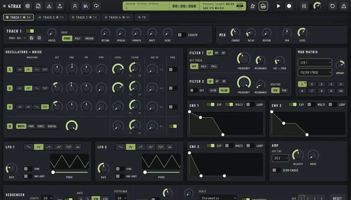 The 4TRAX panel: three oscillators and a noise source per track, two filters, three envelopes, two LFOs and a ten-slot mod matrix